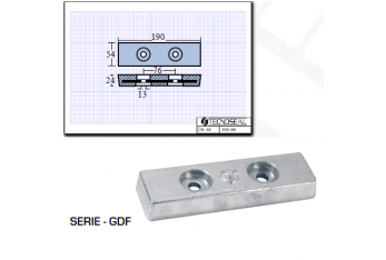 Placa de casco de la serie GDF