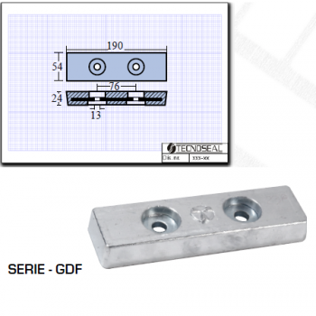 Placa de casco de la serie GDF