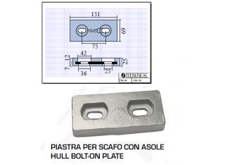 Placa de casco con ranuras