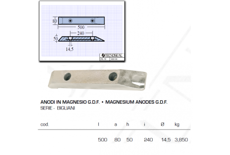 Serie de ánodos de magnesio GDF Bigliani