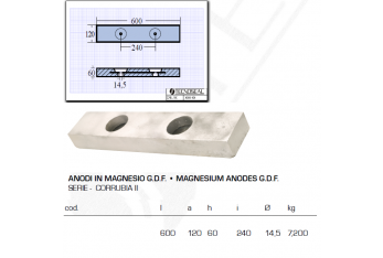 Serie GDF de Anodo de Magnesio Corrubia II