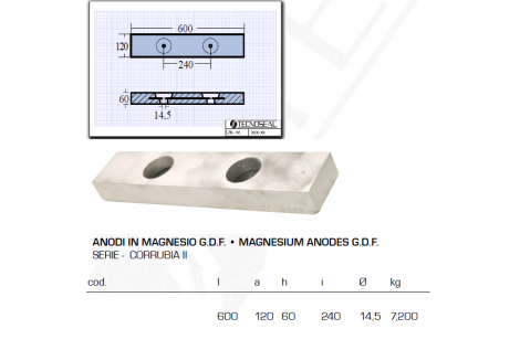 Serie GDF de Anodo de Magnesio Corrubia II