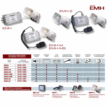 Marco de silbato electrónico con señal de niebla VHF Serie EMH