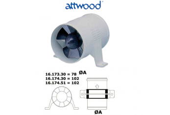 Ventilador eléctrico Attwood