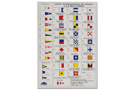 Código internacional de señales