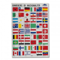 Código de banderas de nacionalidad