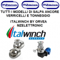 Molinetes Winches Motores Italwinch de Orvea MZElettronic