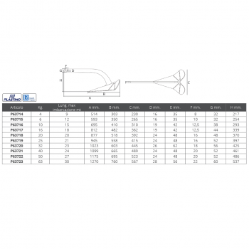 Ancla de acero galvanizado DC
