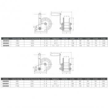 Cabrestante manual