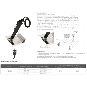 ACTUADORES ELÉCTRICOS MTT MM.301 12V.