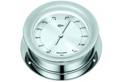Barómetro America Barigo Series