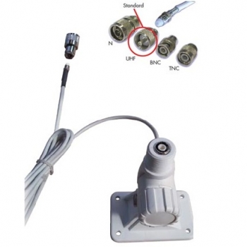 Base de antena Banten FASTFIT VHF