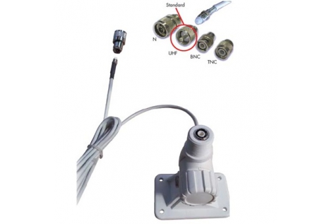 Base de antena Banten FASTFIT VHF