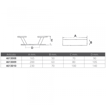 Taco SA.FE Mushroom en Aluminio
