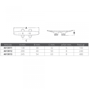 Taco Taco SA.FE Aluminio con tornillos pasantes