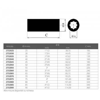 BUJE DE BRONCE UNIVERSAL ØMM.25