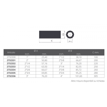 CASQUILLO INGLES BRONCE 1 "