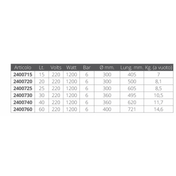 Caldera marina Quick B3 con intercambiador