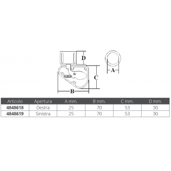 CIERRE DERECHO DE PLÁSTICO