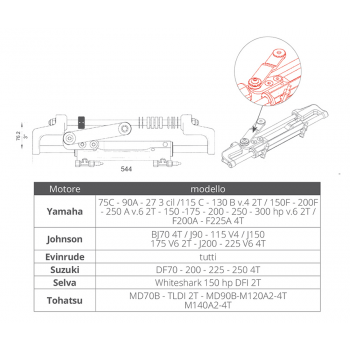 CILINDRO UC128-OBF / 2