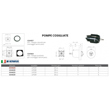 CILINDRO UC128-OBF / 2