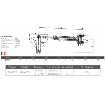 CILINDRO UC69-I