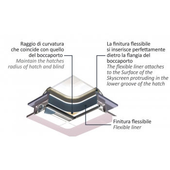 Contramarco PVC Oceanair 20 m