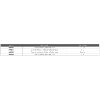 TAPA PARA STRIKER 5CV / 5CV PLUS