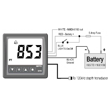Sonda de profundidad CruzPro D110 - Transd. Popa