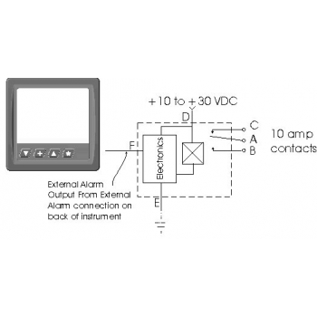 Sonda de profundidad CruzPro D110 - Transd. Popa