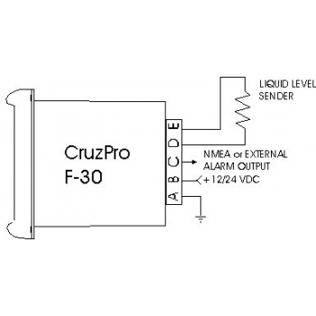 Nivel de combustible económico CruzPro F60