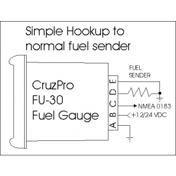 Nivel de combustible inteligente CruzPro FU60B