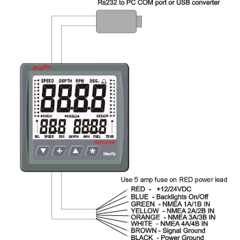 CruzPro MaxRp110, repetidor NMEA C \ SW