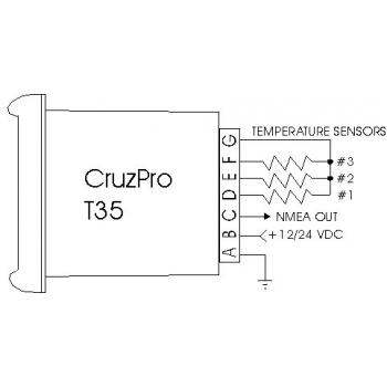 CruzPro T35 Temperatura ambiente 3 áreas