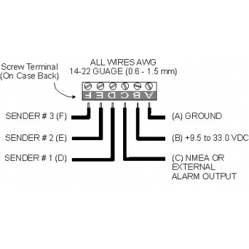 Tanques CruzPro TL30 Nivel de agua 3