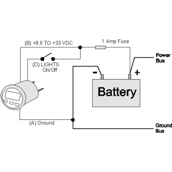 Voltímetro CruzPro V60 para 3 grupos