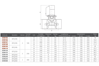 HÉLICE BTQ 185-85kg 12V
