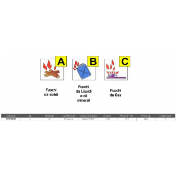 EXTINTOR CON MANOMETRO KG.6 POLV.