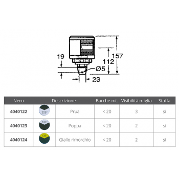 LUZ DE PROTEZA BLANCA SERIE 35