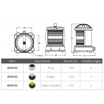 LUZ DE CALLE BLANCA DE POPA