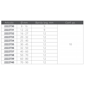 ABRAZADERA DE ACERO INOXIDABLE Ø MM. 8-16