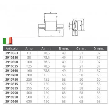 FUSIBLE 63 AMP.