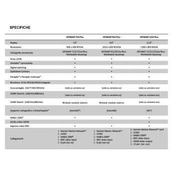 GARMIN Gps Map 1222 Plus Display 12 "