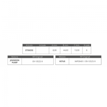 RODETE JOHNSON 09-1052S-9