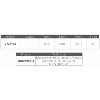 RODETE BOMBA DE ACHIQUE