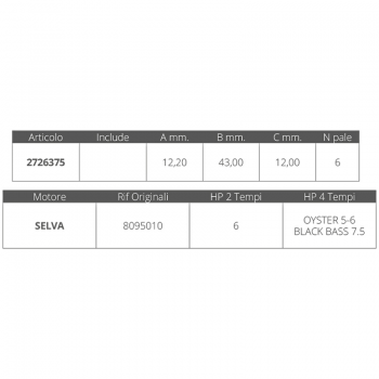 RODETE SELVA RO8095010