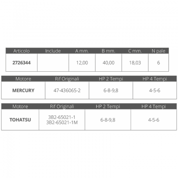 RODETE TOHATSU 2 / 4T