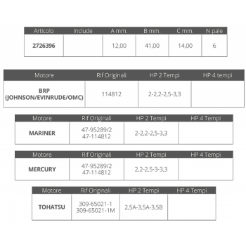 RODETE TOHATSU REF. OR.3C7-65021-2