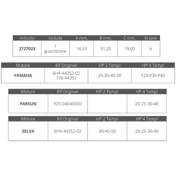 RODETE YAMAHA-SELVA 2 / 4T 20-50 HP