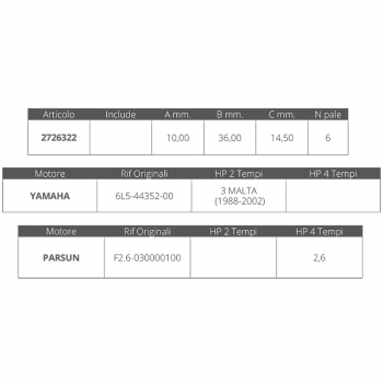 RODETE YAMAHA 3 MALTA (1990>)